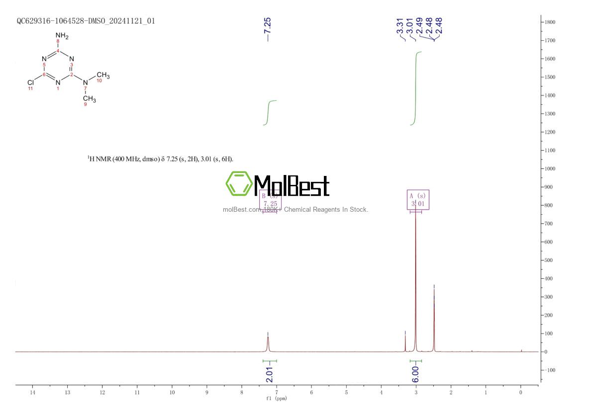 Physical sample testing spectrum (NMR) of 32998-04-2