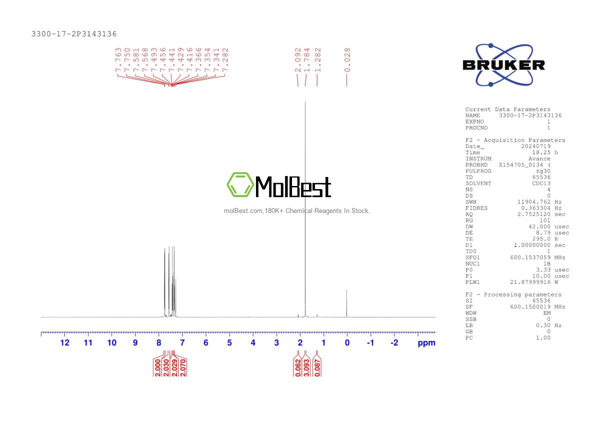 Physical sample testing spectrum (NMR) of 3300-17-2