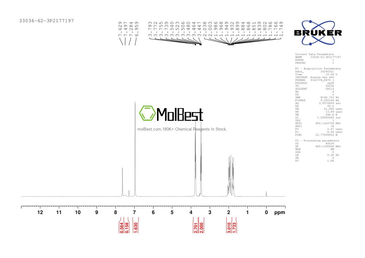 Physical sample testing spectrum (NMR) of 33036-62-3