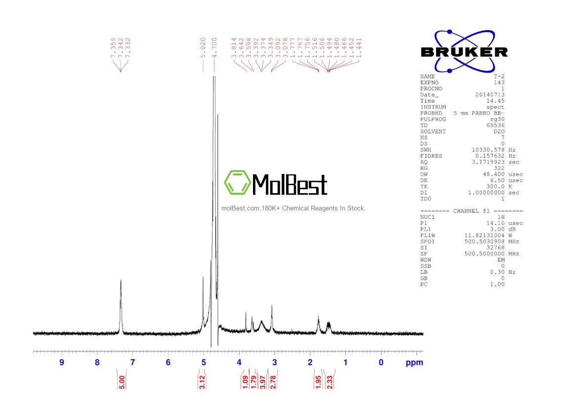 Physical sample testing spectrum (NMR) of 3304-51-6