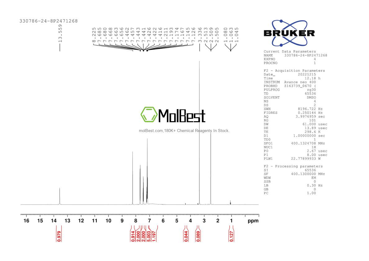 Physical sample testing spectrum (NMR) of 330786-24-8