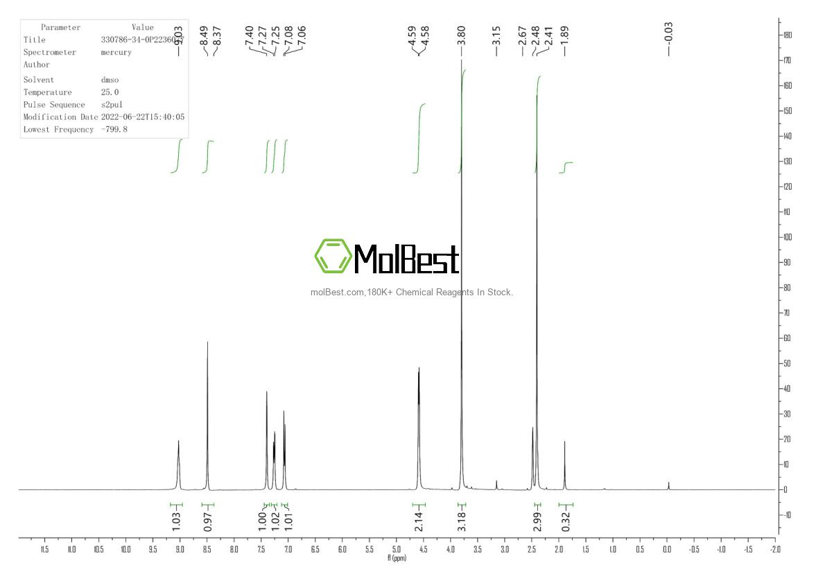 Physical sample testing spectrum (NMR) of 330786-34-0