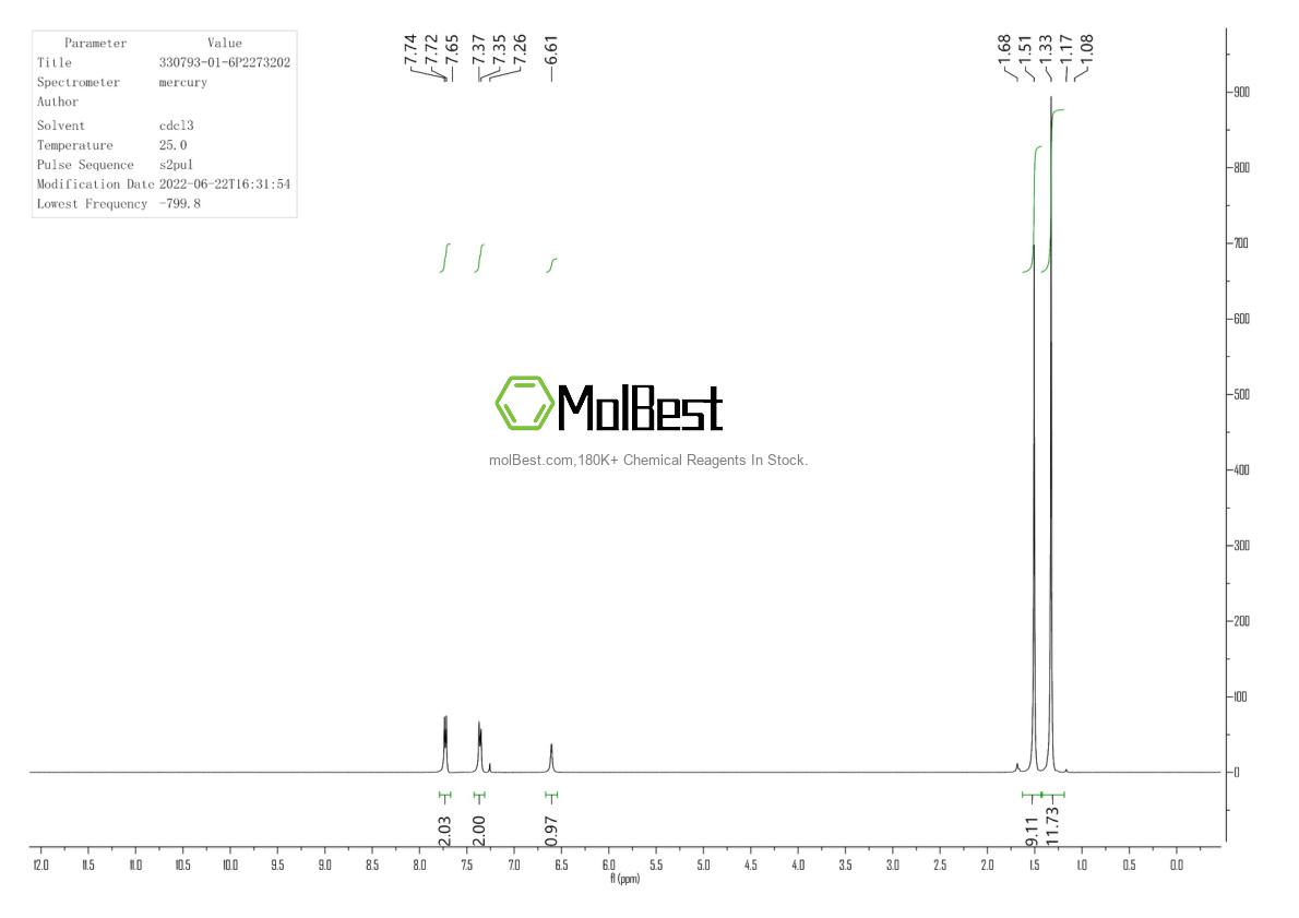 Spektrum pengujian sampel fisik (NMR) 330793-01-6
