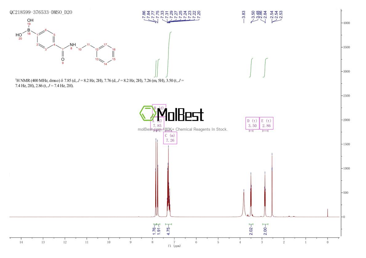 Physical sample testing spectrum (NMR) of 330793-46-9