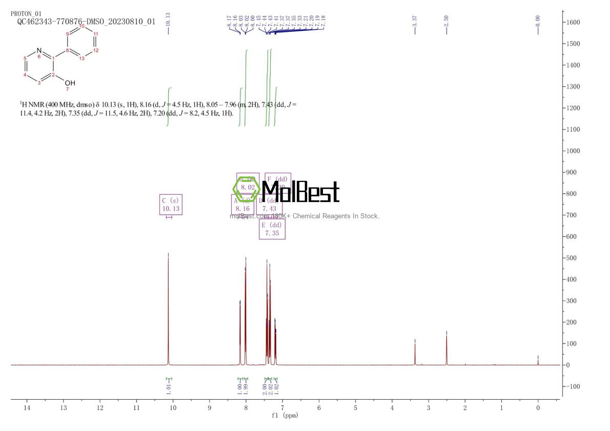 Physical sample testing spectrum (NMR) of 3308-02-9