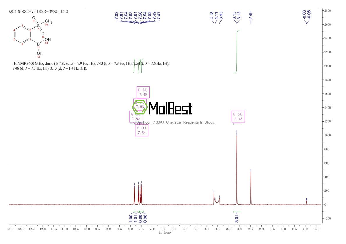 Physical sample testing spectrum (NMR) of 330804-03-0