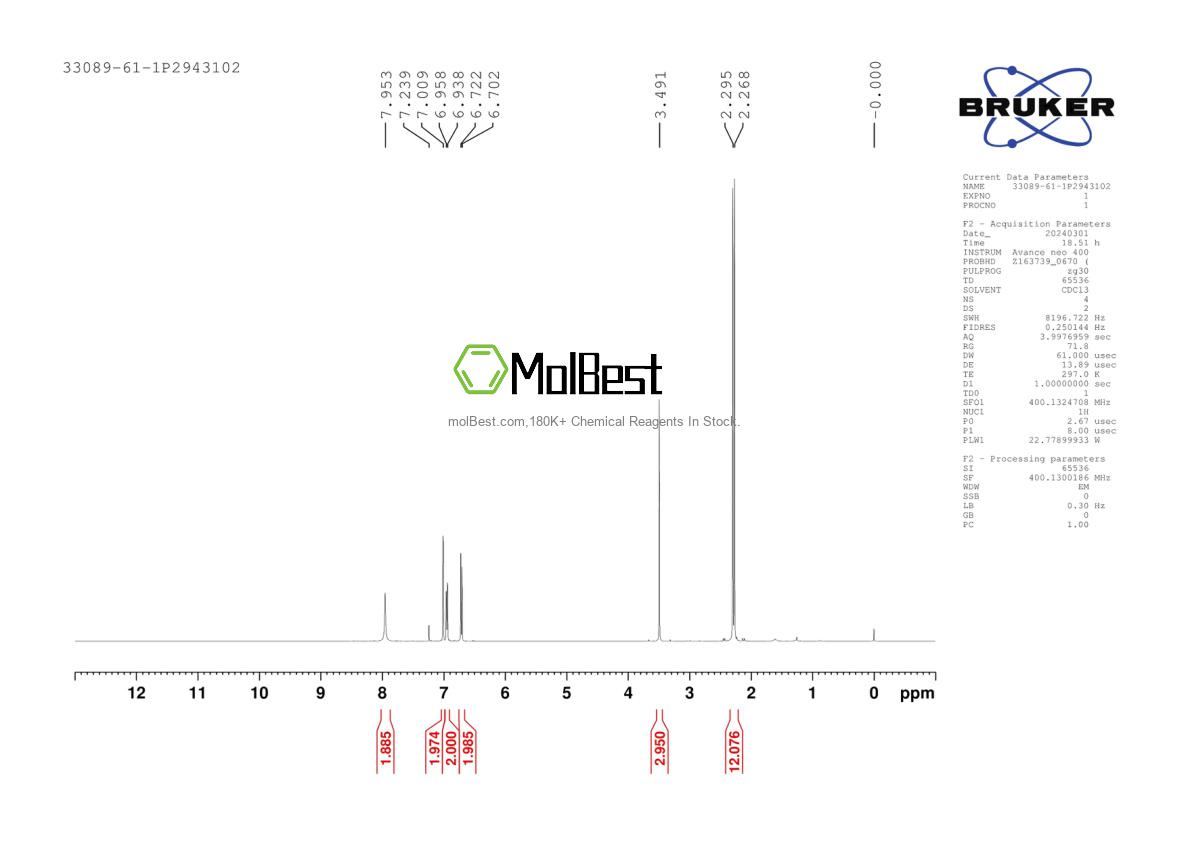 Physical sample testing spectrum (NMR) of 33089-61-1