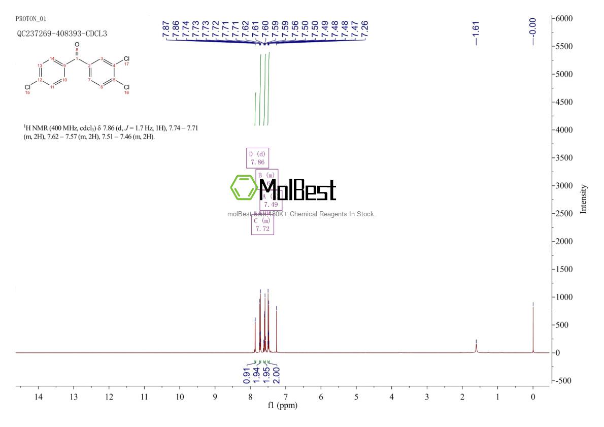 Physical sample testing spectrum (NMR) of 33093-42-4
