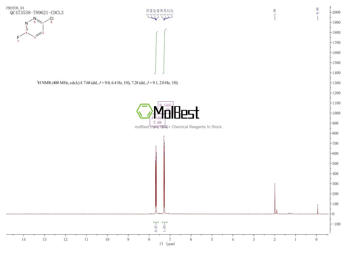 Physical sample testing spectrum (NMR) of 33097-38-0