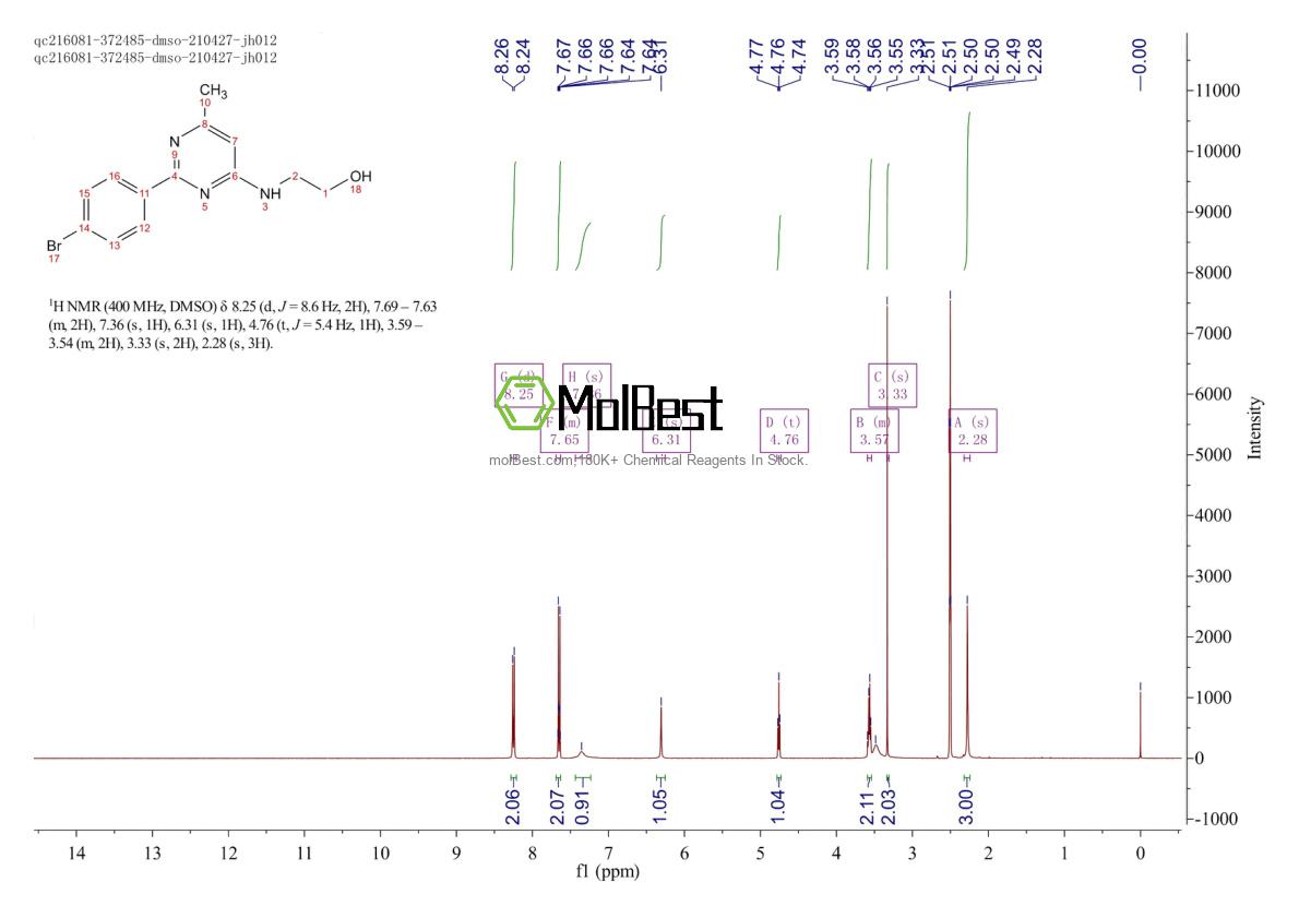 Physical sample testing spectrum (NMR) of 330981-72-1