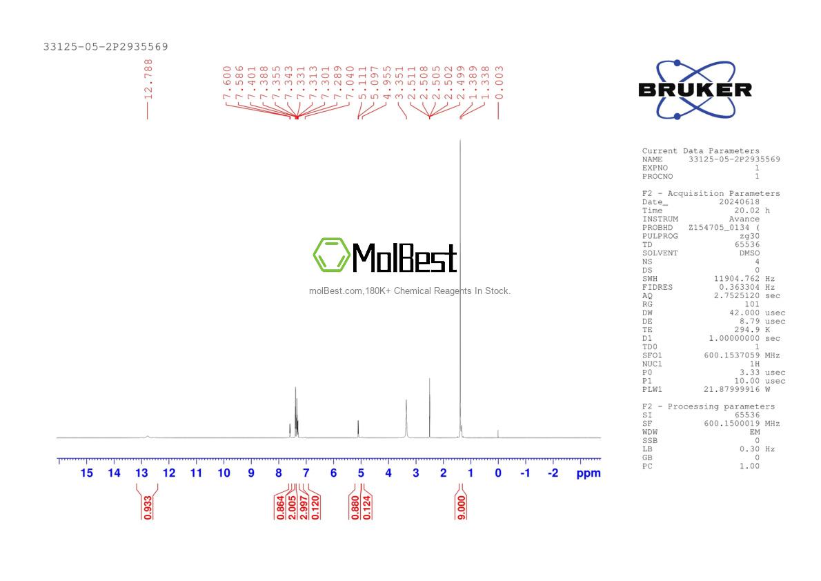 Physical sample testing spectrum (NMR) of 33125-05-2