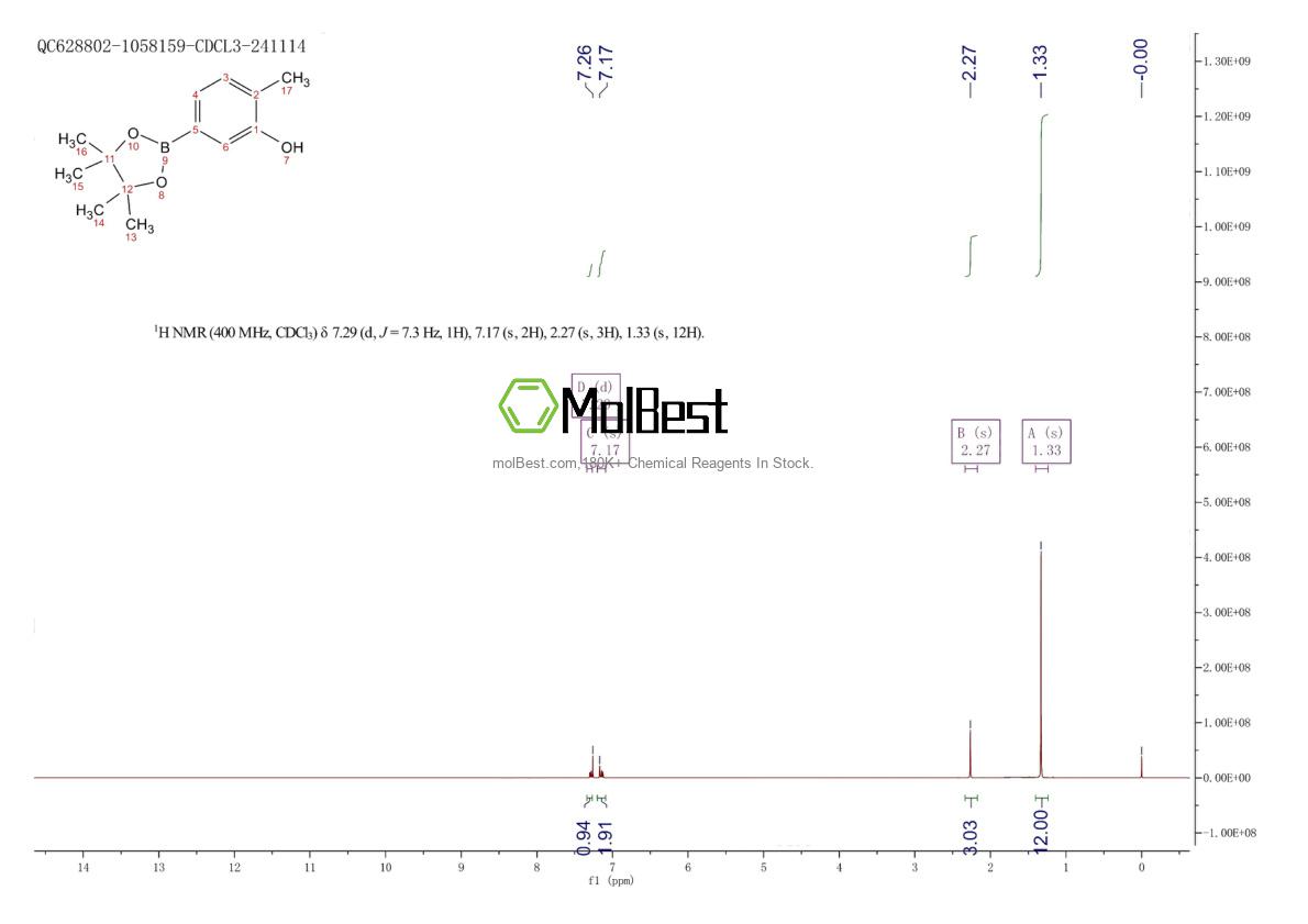Physical sample testing spectrum (NMR) of 331273-58-6