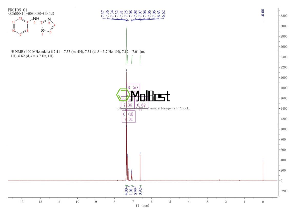 Physical sample testing spectrum (NMR) of 33142-18-6