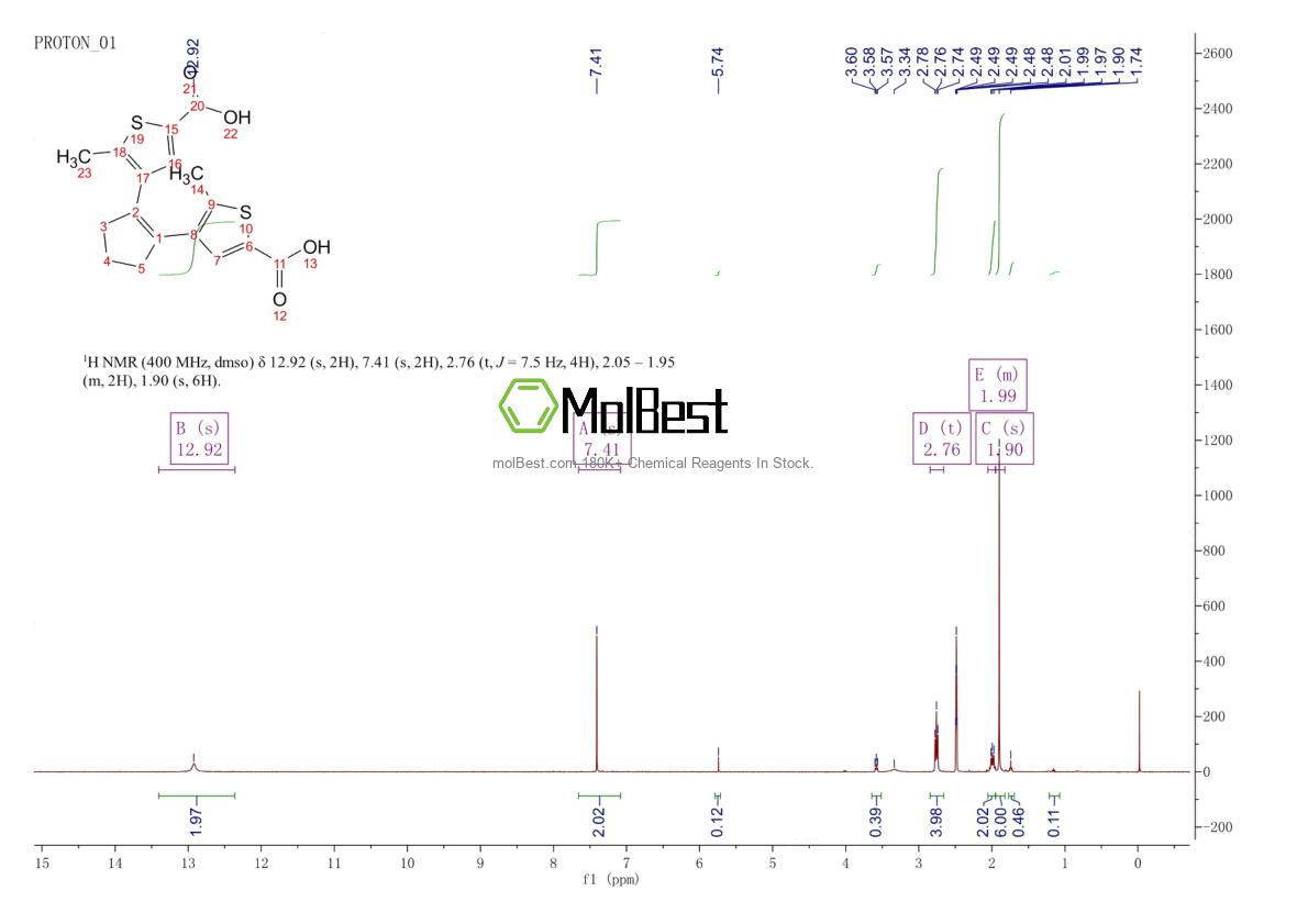 Physical sample testing spectrum (NMR) of 331432-79-2