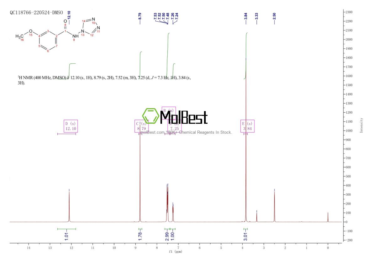 Physical sample testing spectrum (NMR) of 331434-10-7
