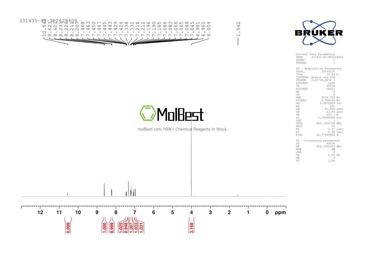 Physical sample testing spectrum (NMR) of 331435-43-9