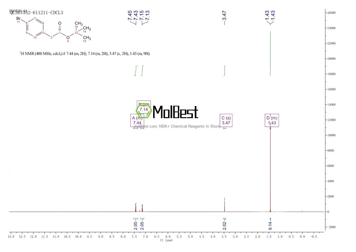 Physical sample testing spectrum (NMR) of 33155-58-7