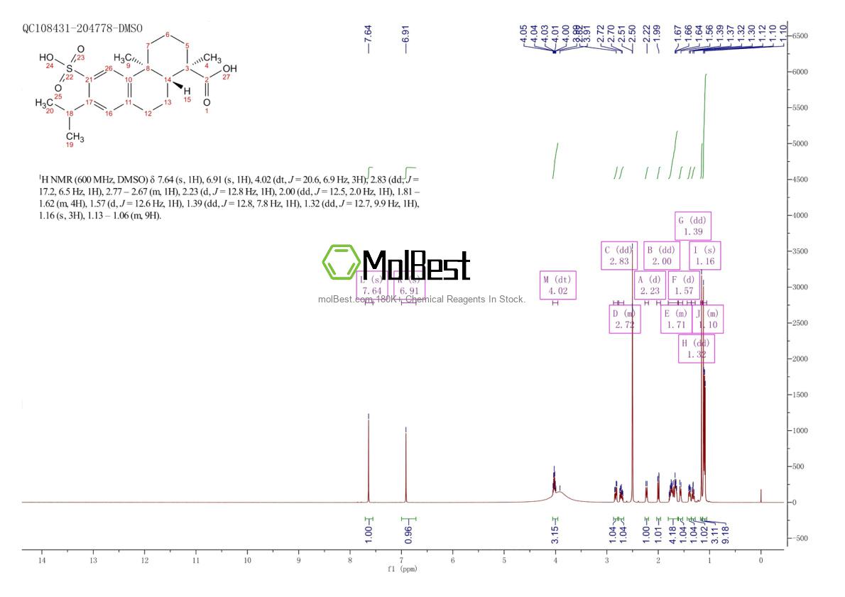 Physical sample testing spectrum (NMR) of 33159-27-2