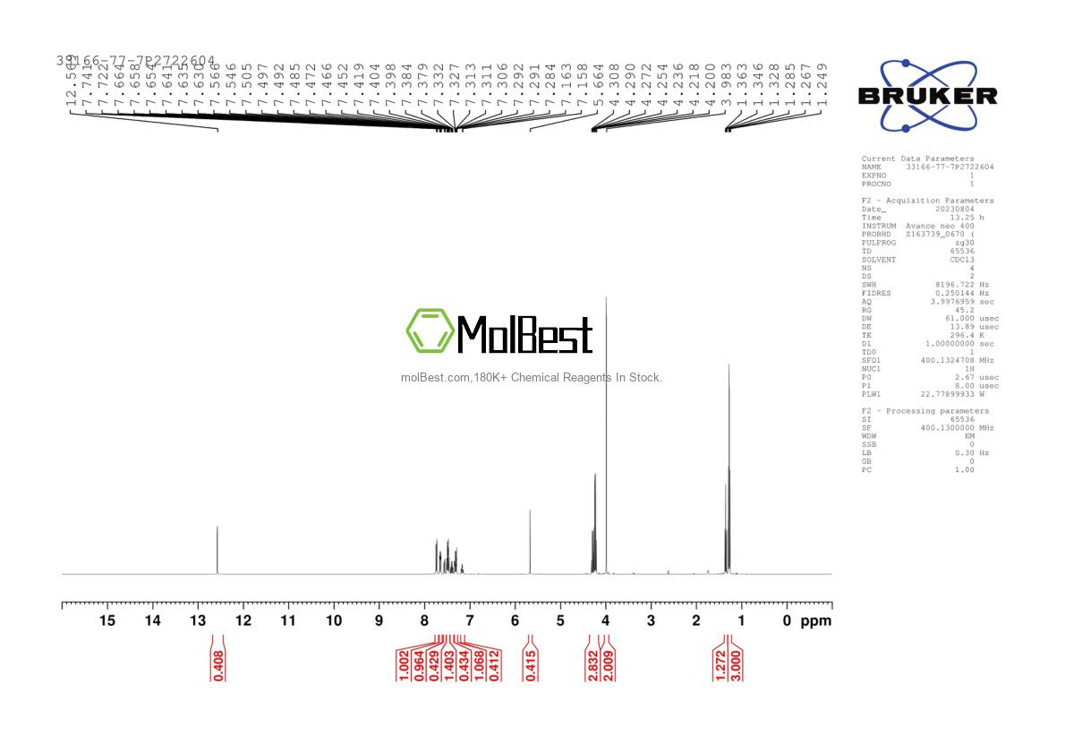 Physical sample testing spectrum (NMR) of 33166-77-7