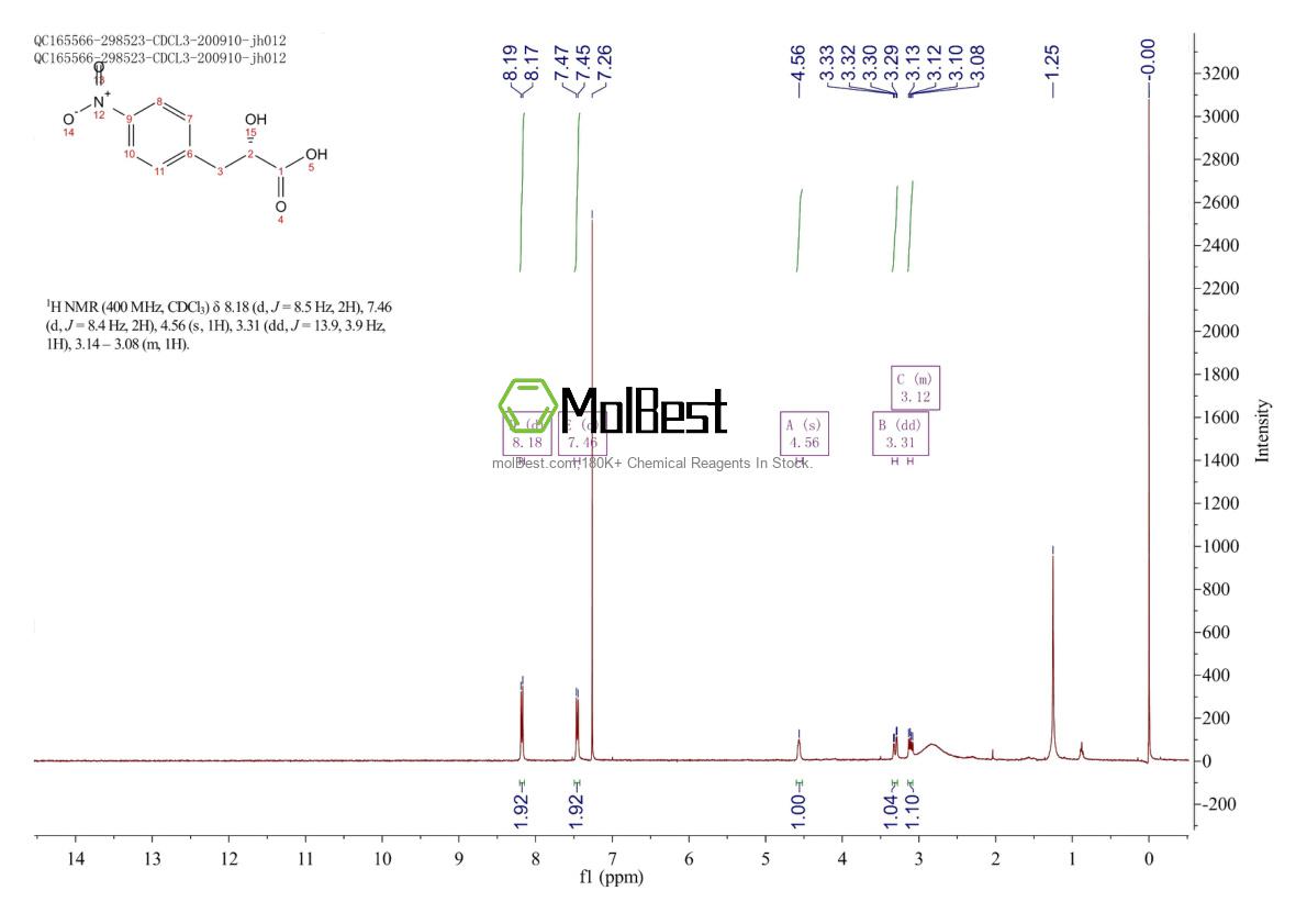 Physical sample testing spectrum (NMR) of 33173-27-2