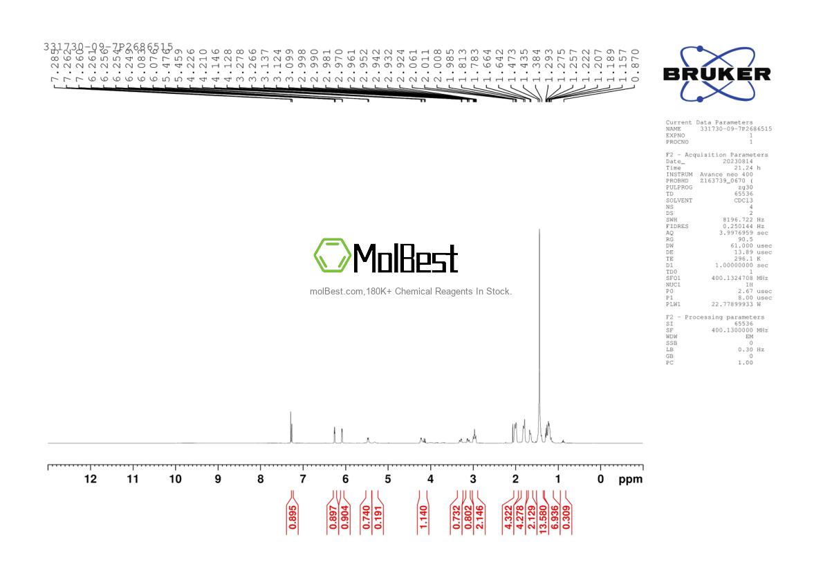 Physical sample testing spectrum (NMR) of 331730-09-7