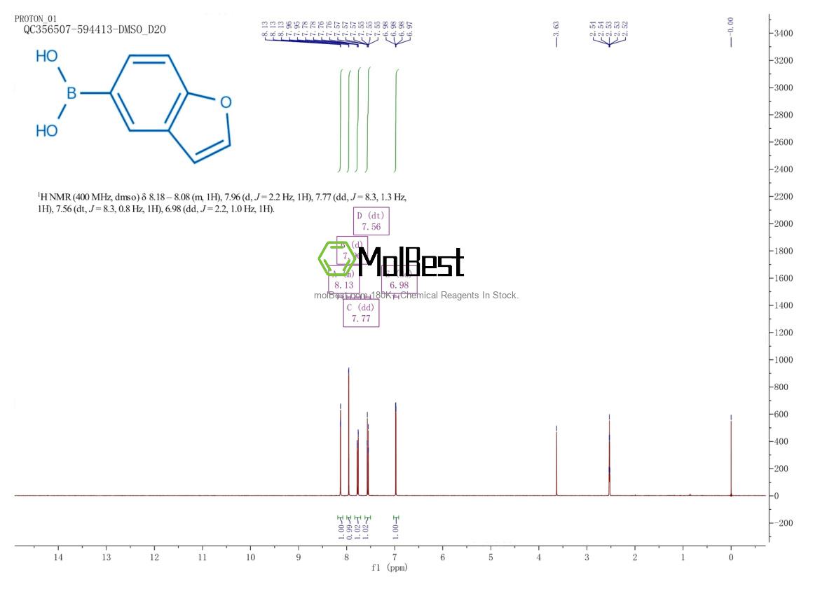 Physical sample testing spectrum (NMR) of 331834-13-0