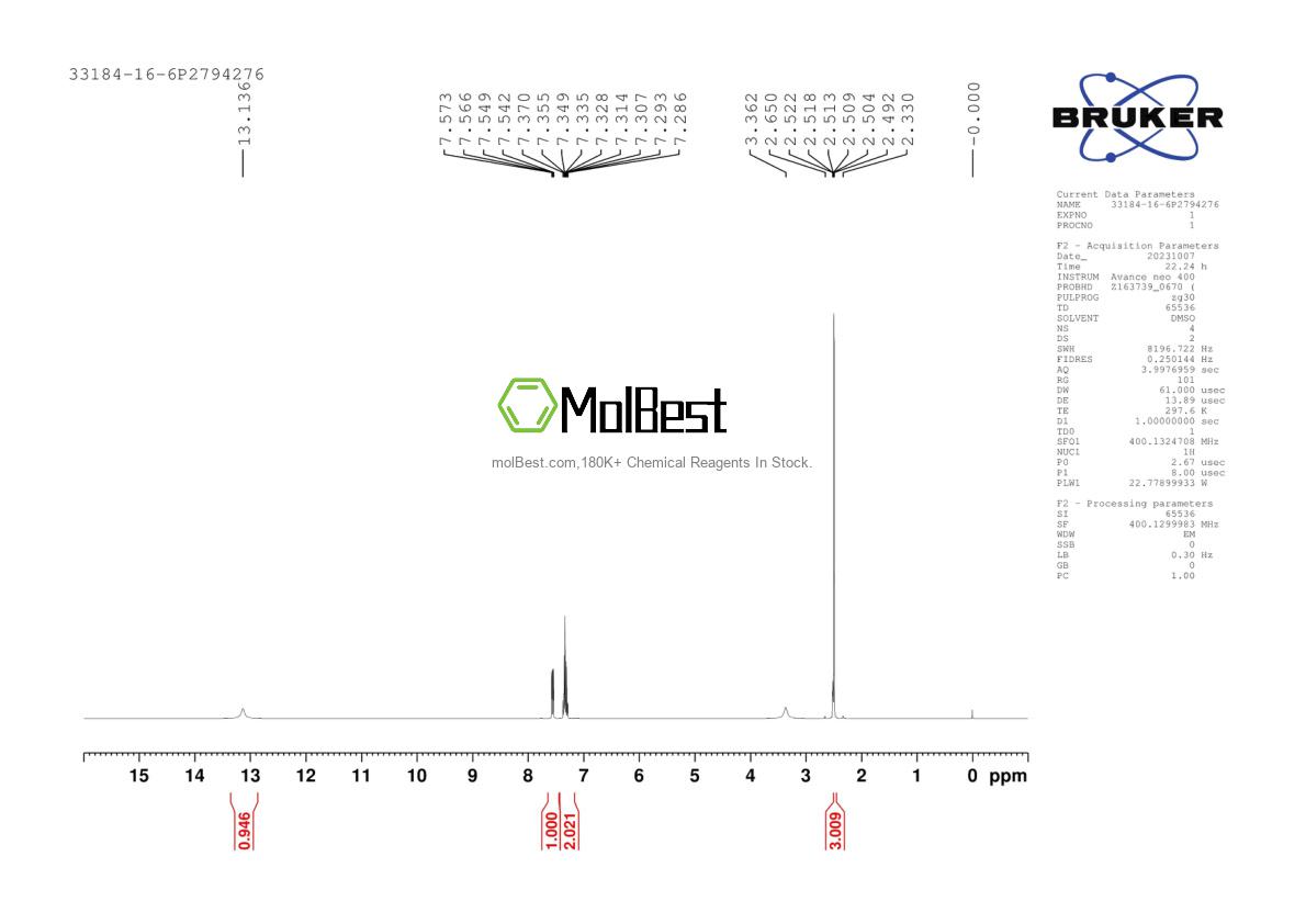 Physical sample testing spectrum (NMR) of 33184-16-6