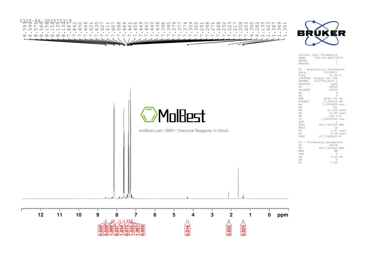 Physical sample testing spectrum (NMR) of 3320-86-3