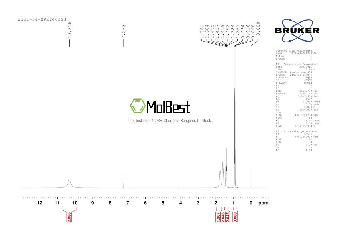 Physical sample testing spectrum (NMR) of 3321-64-0