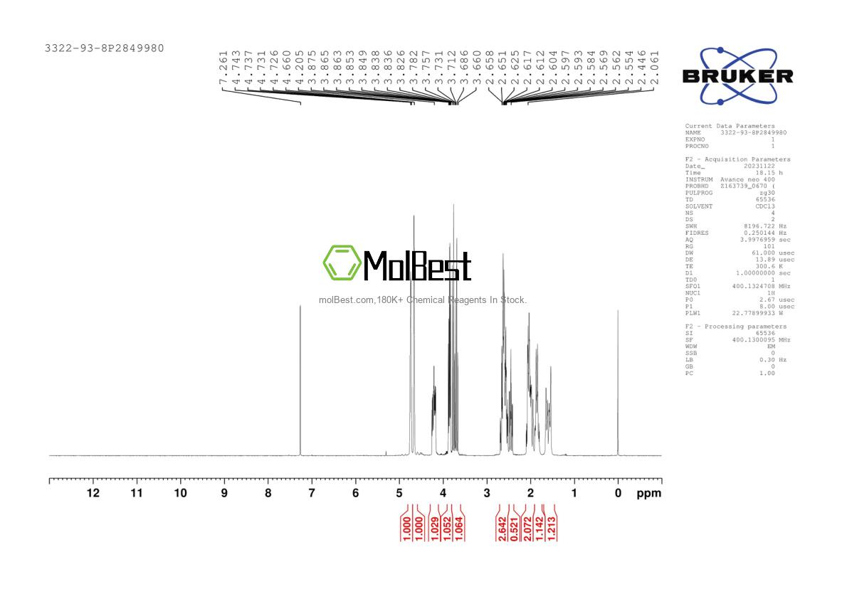 Physical sample testing spectrum (NMR) of 3322-93-8