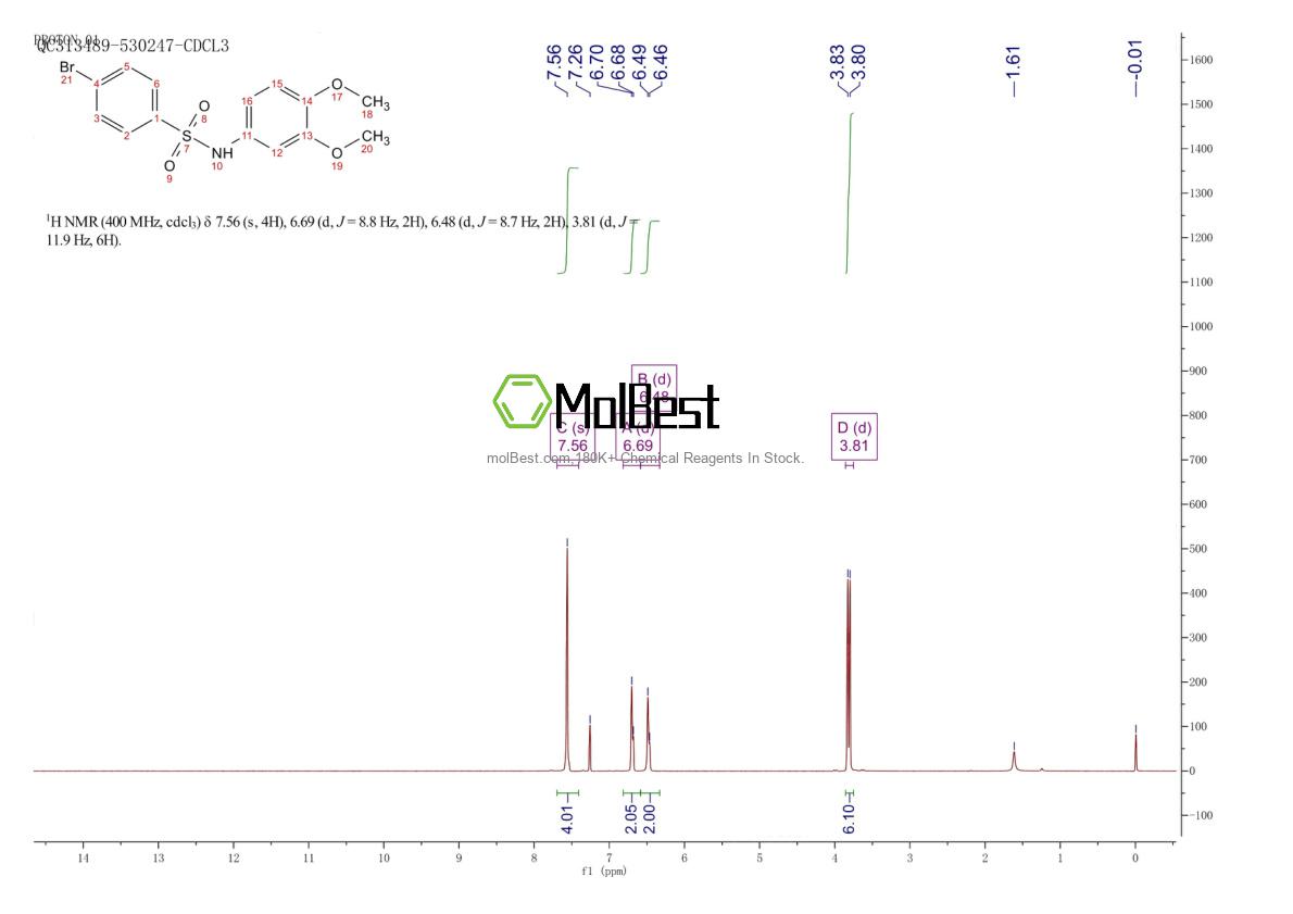 Physical sample testing spectrum (NMR) of 332354-59-3