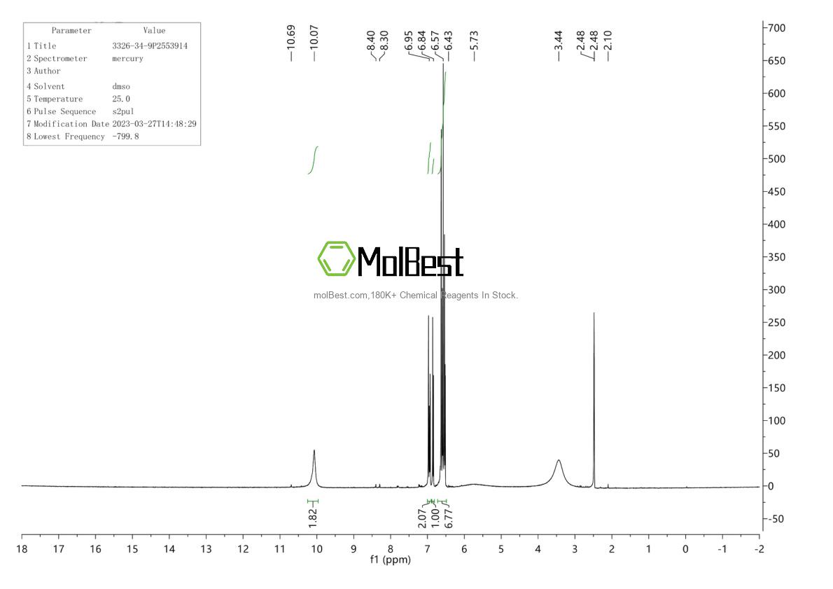 Physical sample testing spectrum (NMR) of 3326-34-9