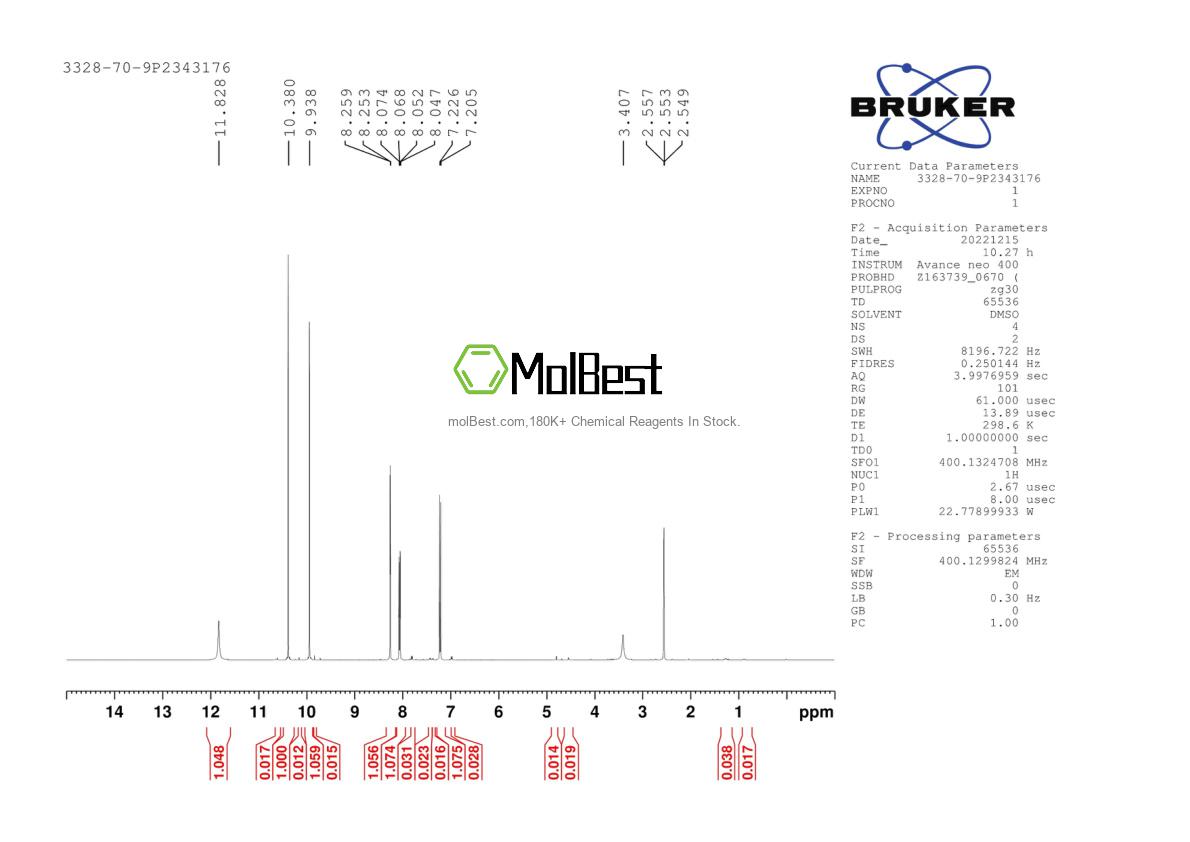 Physical sample testing spectrum (NMR) of 3328-70-9