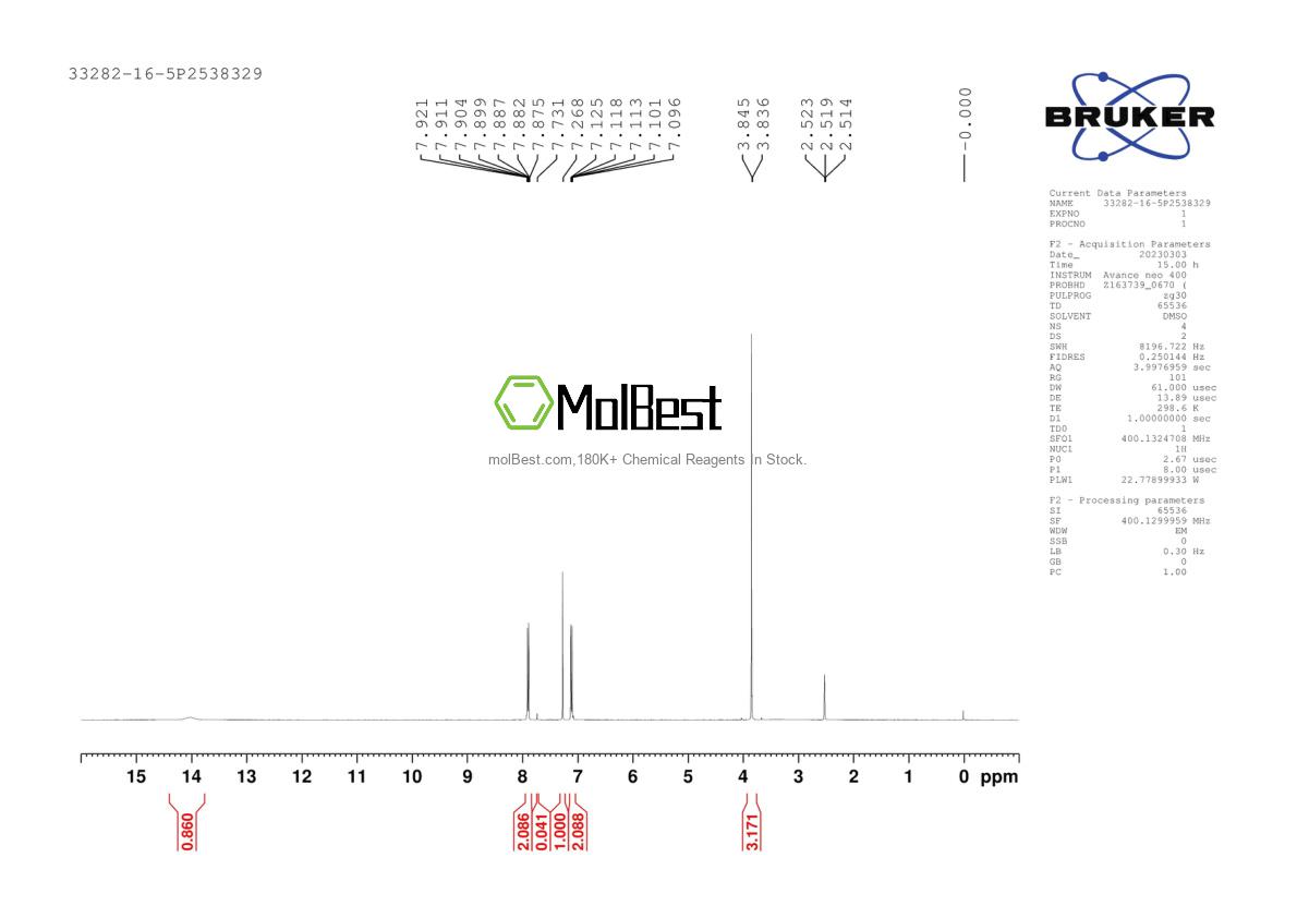 Physical sample testing spectrum (NMR) of 33282-16-5