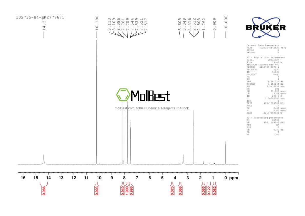 Physical sample testing spectrum (NMR) of 33284-21-8
