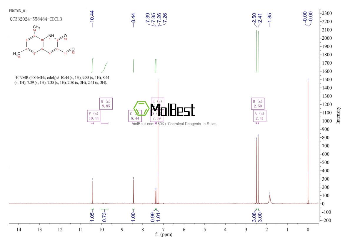 Physical sample testing spectrum (NMR) of 332883-19-9