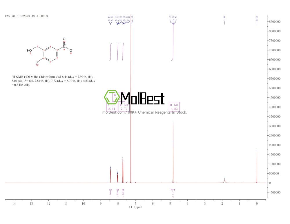 Spektrum pengujian sampel fisik (NMR) 332883-48-4