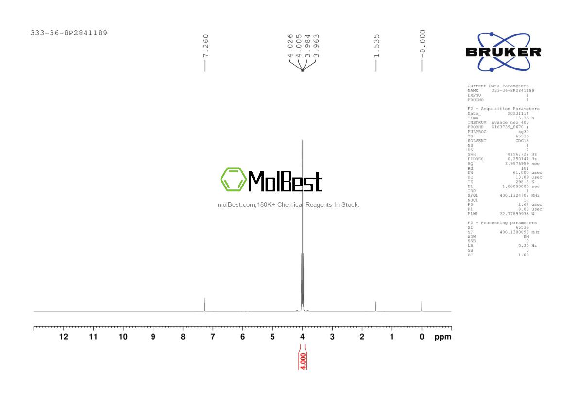 Physical sample testing spectrum (NMR) of 333-36-8