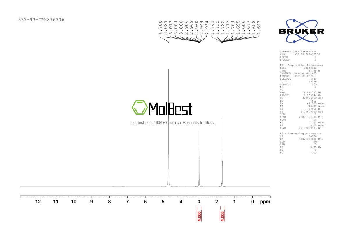 Physical sample testing spectrum (NMR) of 333-93-7
