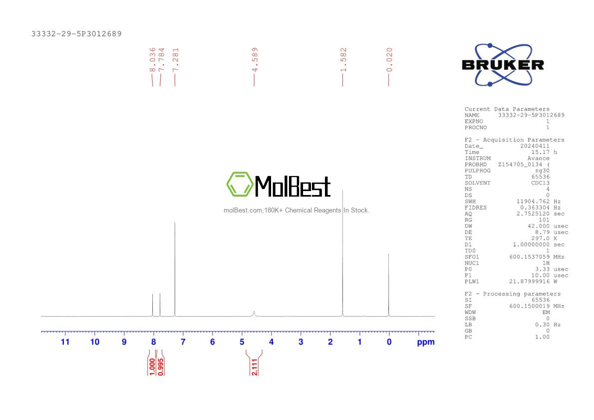 Physical sample testing spectrum (NMR) of 33332-29-5