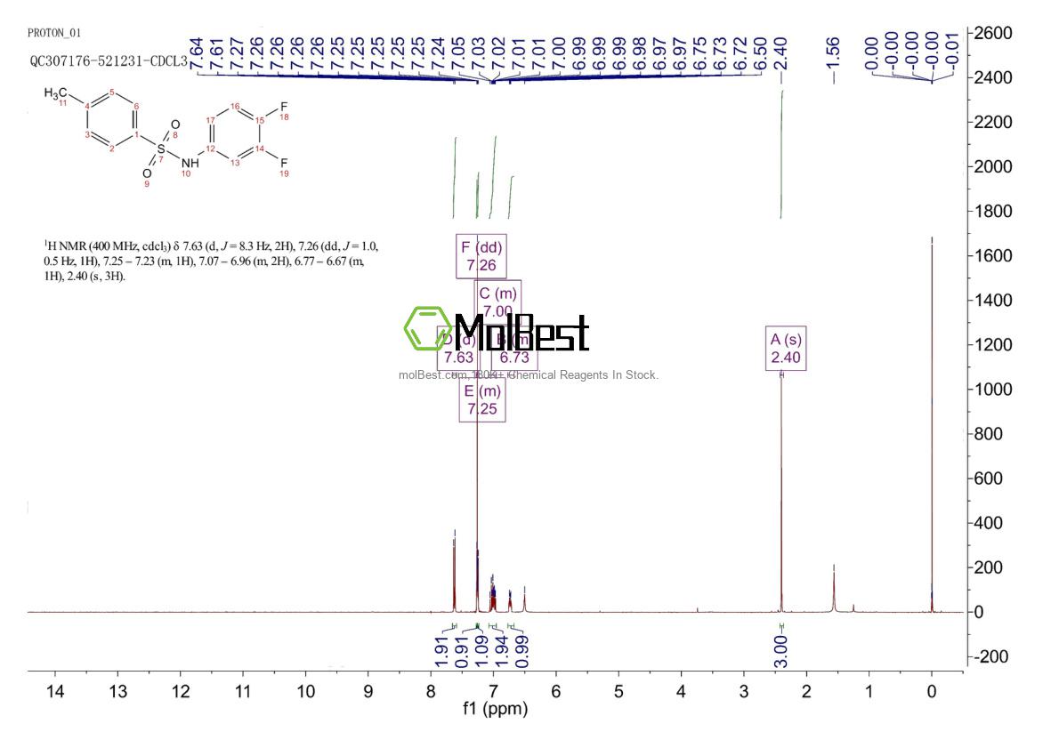 Physical sample testing spectrum (NMR) of 333430-39-0