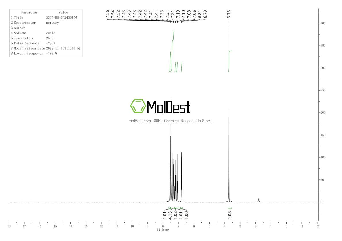 Physical sample testing spectrum (NMR) of 3335-98-6