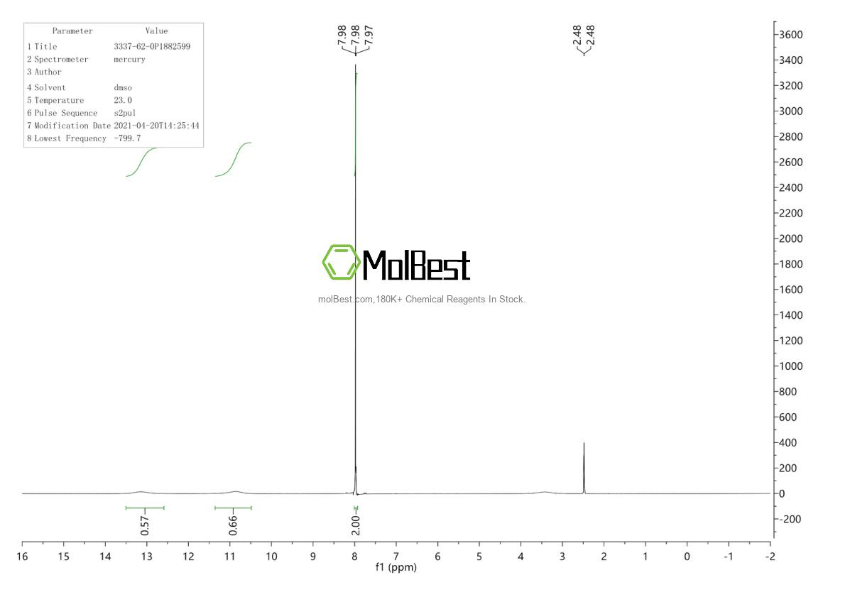 Espectro de teste de amostra física (NMR) de 3337-62-0