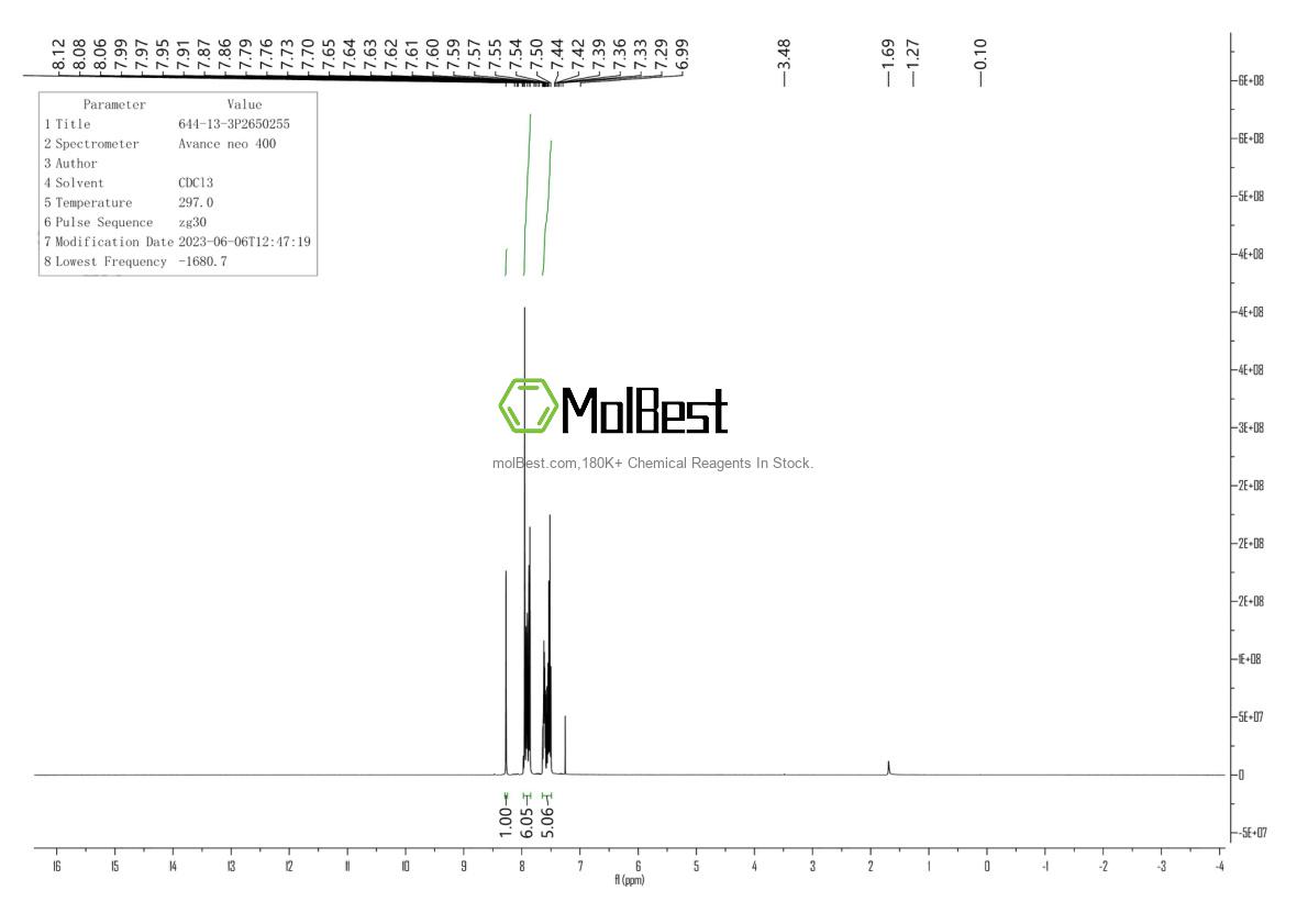 Physical sample testing spectrum (NMR) of 3337-66-4