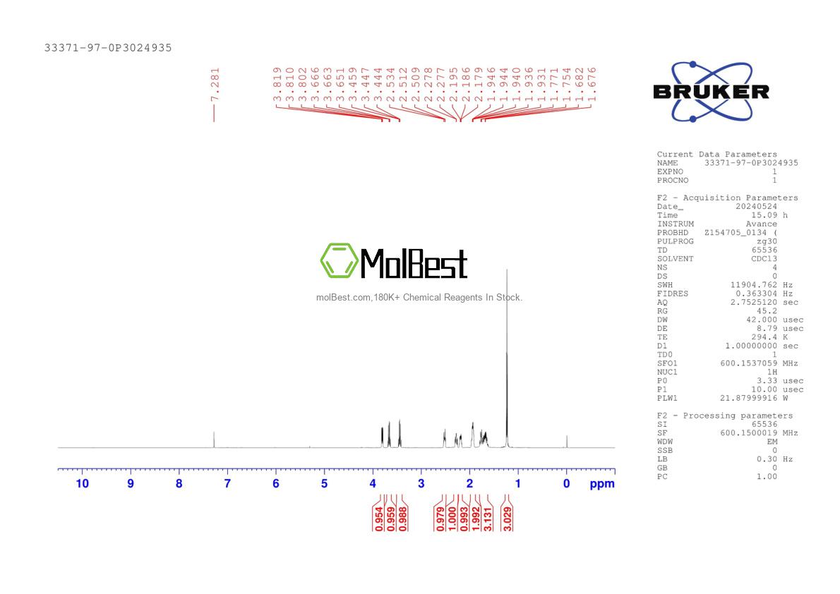 Spektrum pengujian sampel fisik (NMR) 33371-97-0