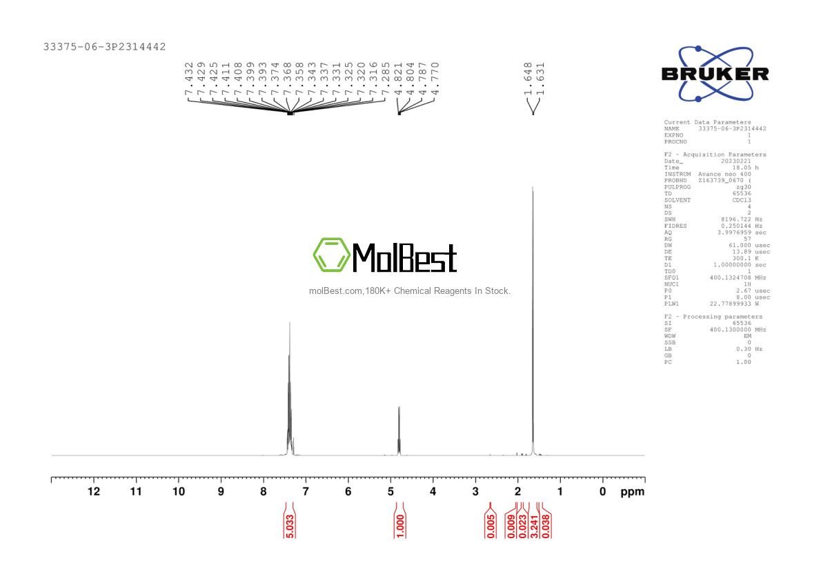 Physical sample testing spectrum (NMR) of 33375-06-3