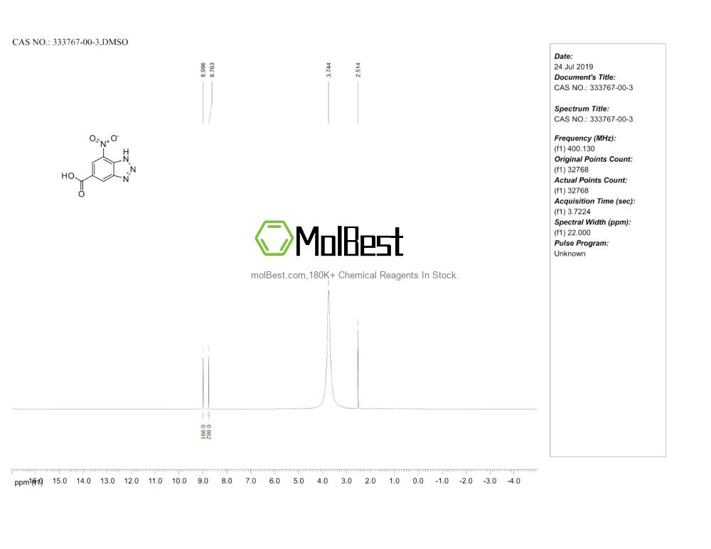 Spektrum pengujian sampel fisik (NMR) 333767-00-3