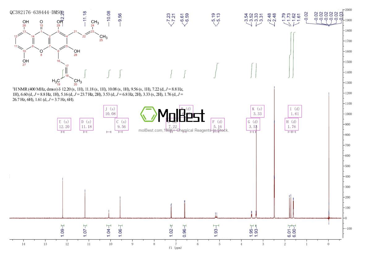 Spektrum pengujian sampel fisik (NMR) 33390-42-0