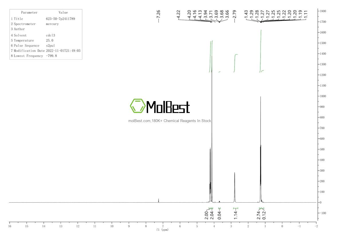 Spektrum pengujian sampel fisik (NMR) 334-50-9