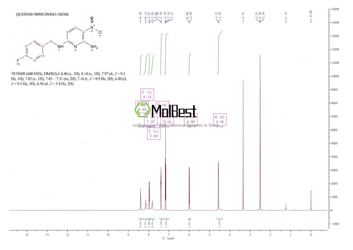 Spektrum pengujian sampel fisik (NMR) 33400-49-6